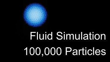 Particle-Based Fluid Simulation