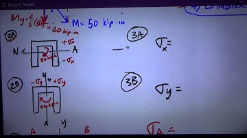 Unsymmetrical Bending Example