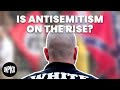 Understanding Antisemitism: Historical and Modern Perspectives