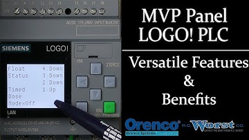 Orenco MVP Panel Logo PLC Bonus Features