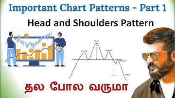Head and Shoulders Chart Pattern Simple Explanation | Important Chart Patterns - Part 1 | Tamil