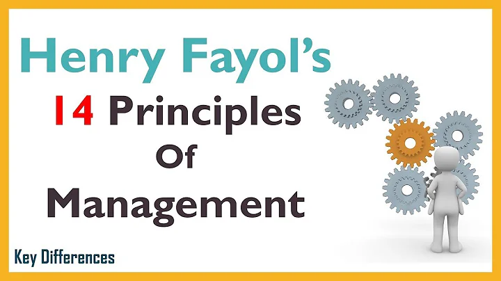 Henry Fayol's 14 Principles of Management