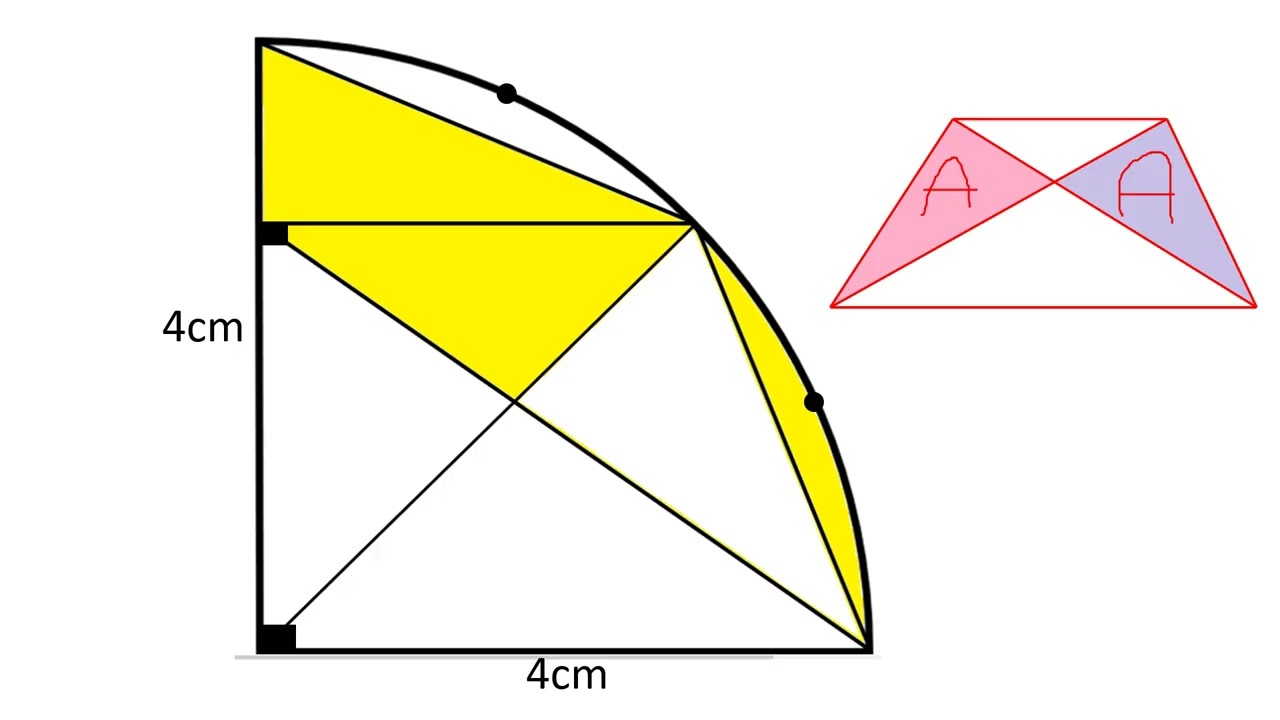 ejercicio de Areas de regiones sombreadas