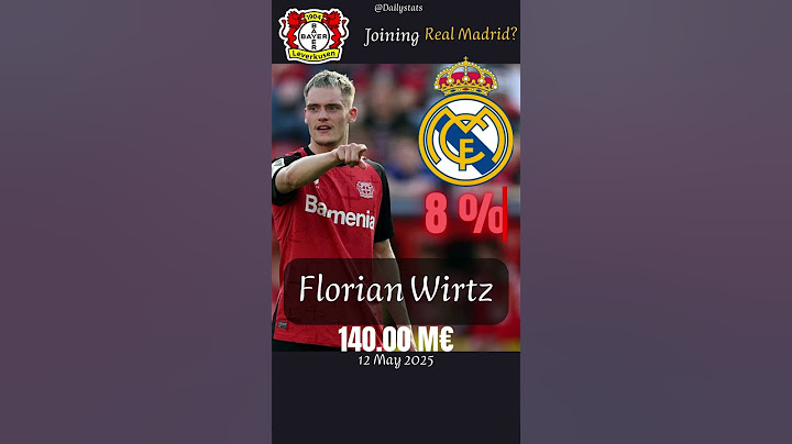 Florian Wirtz Transfer Battle: Bayern or Real Madrid? €140M Deal Incoming! 🔥