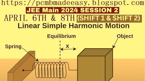 JEE MAIN 2024 SESSION-II; 6TH & 8TH APRIL SHIFT-1 & 2; HARMONIC OSCILLATOR; DOPPLER EFFECT OF LIGHT;