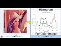 How to Compute the Histogram of a Color Image in Simplest and Easiest way using Python