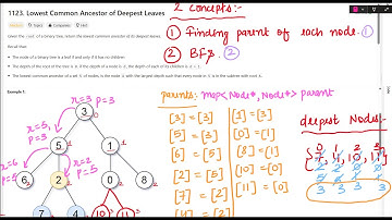 1123. Lowest Common Ancestor of Deepest Leaves | Using BFS & Storing Parents | Easy Explanation