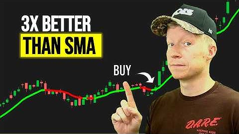 I Made a Better Moving Average (Identify Trend Fast)