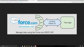 Salesforce Integration by SOAP and REST (Link Below)