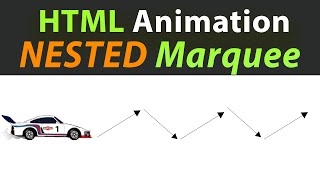 Nested Marquee in HTML | HTML Marquee Tag Animation (No CSS)