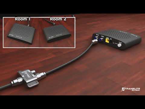 TL-MC85 Setup – How to connect my TL-MC85 MoCA adapters to a cable modem: (Internet + Tv)