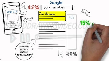 Whiteboard Animation for a Web Design Company