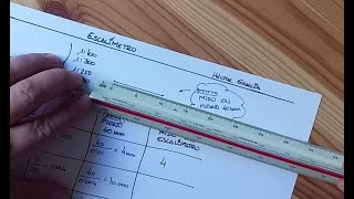 Uso Del Escalímetro