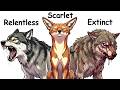 Every Wolf Species Explained in 17 Minutes