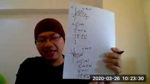 SPM Matematik Tambahan : Form 5C SMK CBN 2020 - Integration (Area) by Sir Izzat Add Maths