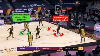 LeBron James Pick and Roll play