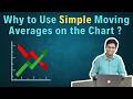 Why to Use Simple Moving Averages on the Chart ?