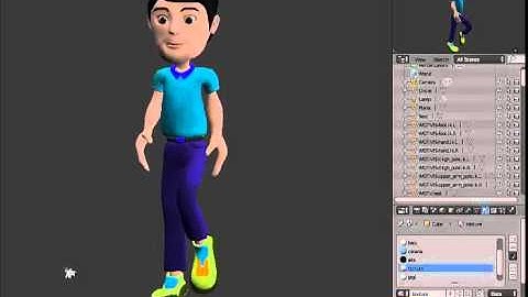 Walk Cycle With Blender 3D Animation