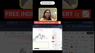 Free Trading Indicator Trick 🔥 | Best Way to Use TradingView 📈