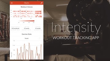 Intensity - Workout Tracking App (Version 1.3)