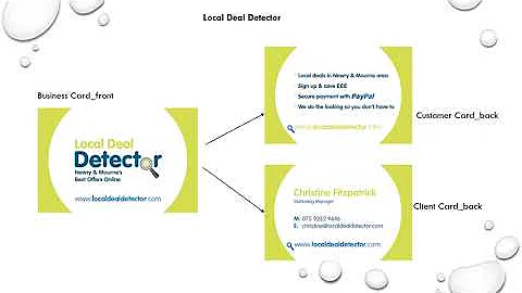 Christine Fitzpatrick Portfolio Digital Marketing ...