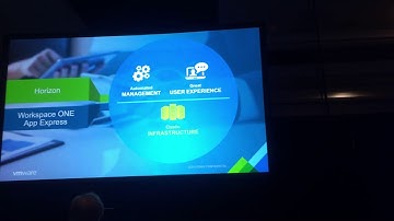 VMware WorkSpace ONE App Express in Shankar Iyer