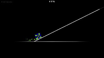 Exasperation by Thycket 31-50%