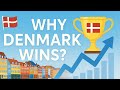 How Denmark Built the World’s Most Resilient Economy?