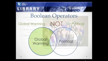 Keyword and Boolean @ TCC Library