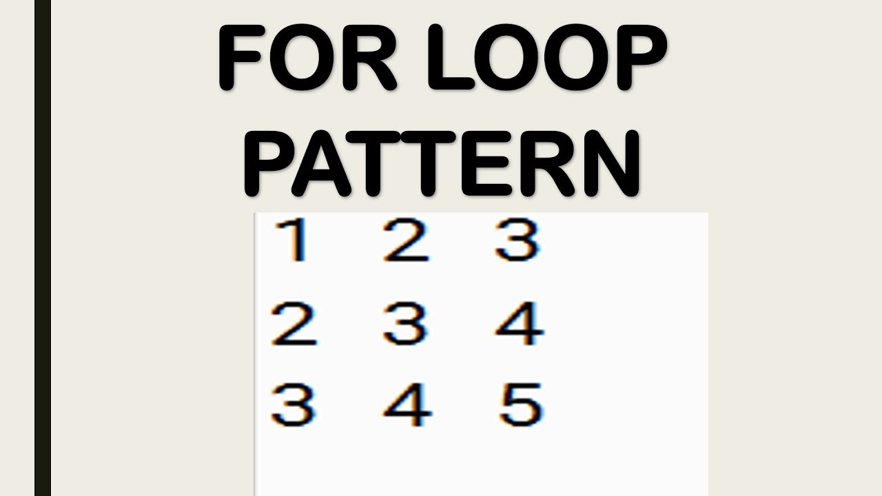FOR LOOP PATTERN -6 - YouTube