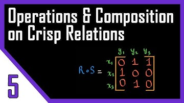 Operations & Composition on Crisp Sets | Fuzzy Logic