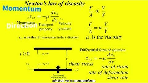 FLUX, TYPE OF FLUX AND NEWTON’S LAW OF VISCOSITY IN TRANSPORT PHENOMENA Part 2