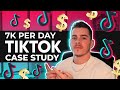 7k/Day in 7 Days with Tiktok Ads - Shopify Case Study