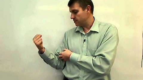 Prime mover, Synergist, Antagonistic muscles.wmv