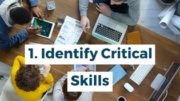 How to Perform a Skills Gap Analysis in Four Steps