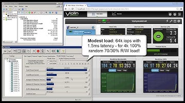 Violin Memory - Velocity L13 Performance Demo - Random Load