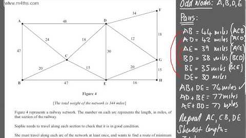 q5 D1 Edexcel May June 2013   Past Paper Exam questions AS Maths Revisions AQA OCR decision