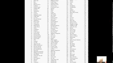 How To Use A Memory Jogger To Build Your Business
