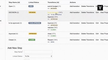 beecom JSU Use Case:  How to create a budget approval Jira workflow
