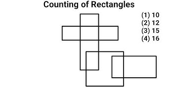 Rectangle Counting Reasoning, Counting Figures Reasoning Ssc Cgl, Rectangle Counting Trick #shorts