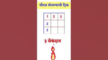 चौरस मोजण्याची ट्रिक Counting Square Maths Tricks  MPSC Maths Tricks In Marathi  #shorts