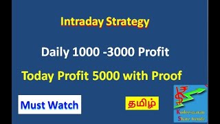 Very simple intraday trading strategy with daily 1000 -5000 Profit (TAMIL) |Kodeeswaran Share Trendz