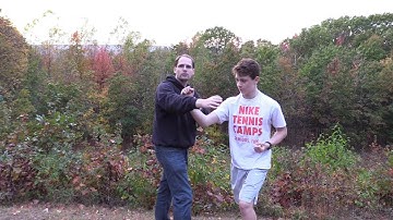 Quick Review Series- Outward and Inward Blocks