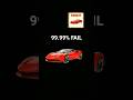 99.99% FAIL #shorts #trendingshorts #viralshorts #youtubeshorts #uploadshorts #viral #ytshorts #car