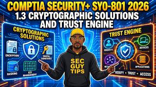 CompTIA Security+ SY0-801: 1.3 Cryptographic Solutions & Trust Engine