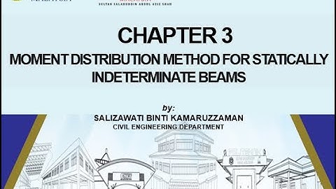 3 MOMENT DISTRIBUTION METHOD FOR STATICALLY INDETERMINATE BEAMS