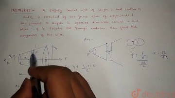 A slightly conical wire of length  `l` and radii, `r_(1)` and `r_(2)` is strecthced by two forces