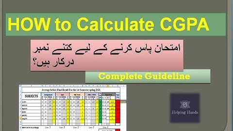 How To calculate final CGPA in VU | VU Passing marks in final term |By Helping Hands