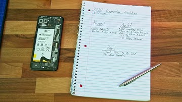 2020 Quarantine Resolutions | How to Set Goals