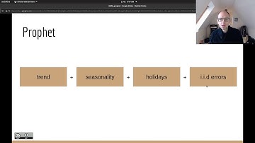 HSMA 2020 Introduction to FBProphet